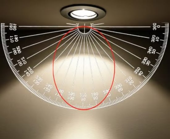 Product: Photometric Toolbox Annual Multi User